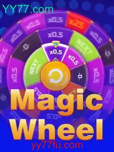 MagicWheel: Descubra o Mundo Emocionante deste Jogo Inovador
